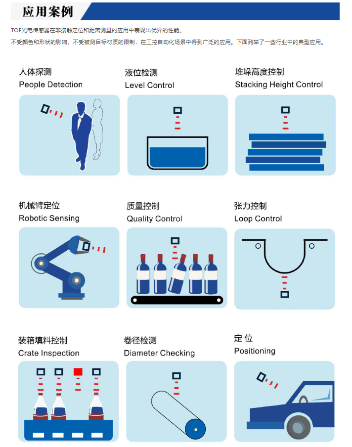 深度解析交流接近開關：原理、特點與應用場景