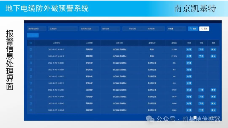 地釘實時監控設備，守護您的安全，讓管理更輕松
