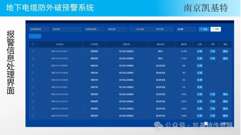 地釘監控技術支持，確保您的安全無虞
