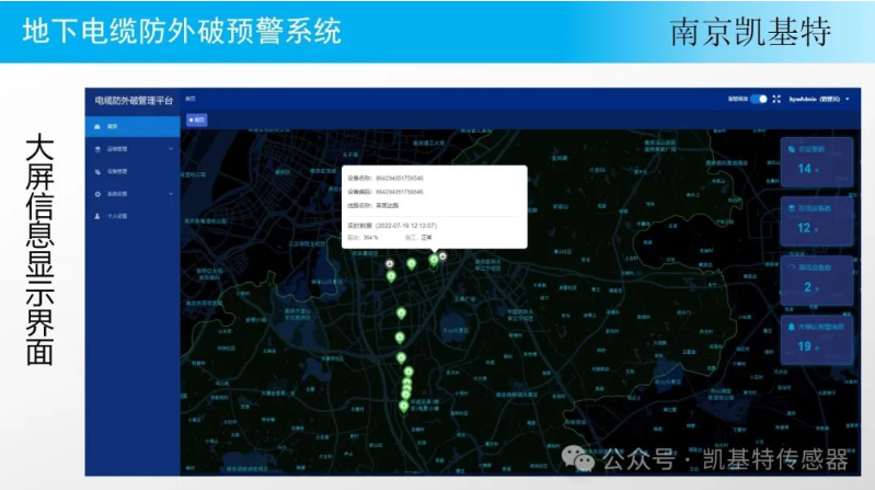 地釘智能監控公司，守護您的安全，讓生活更美好